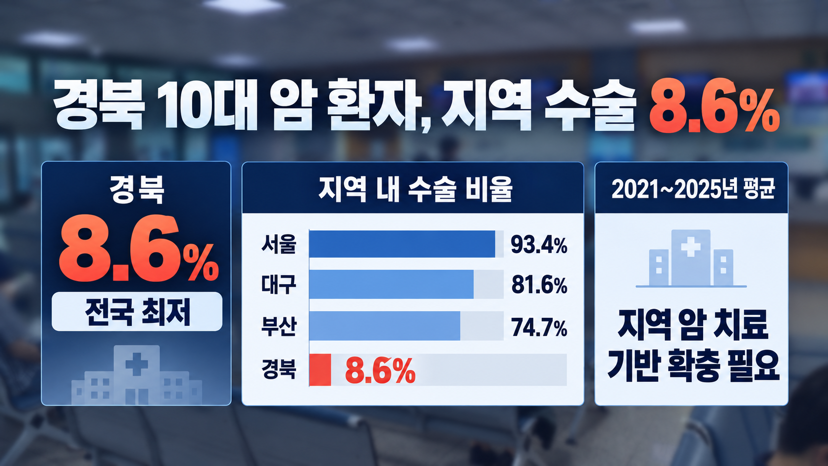 위 이미지는 생성형 AI를 활용해 제작되었습니다