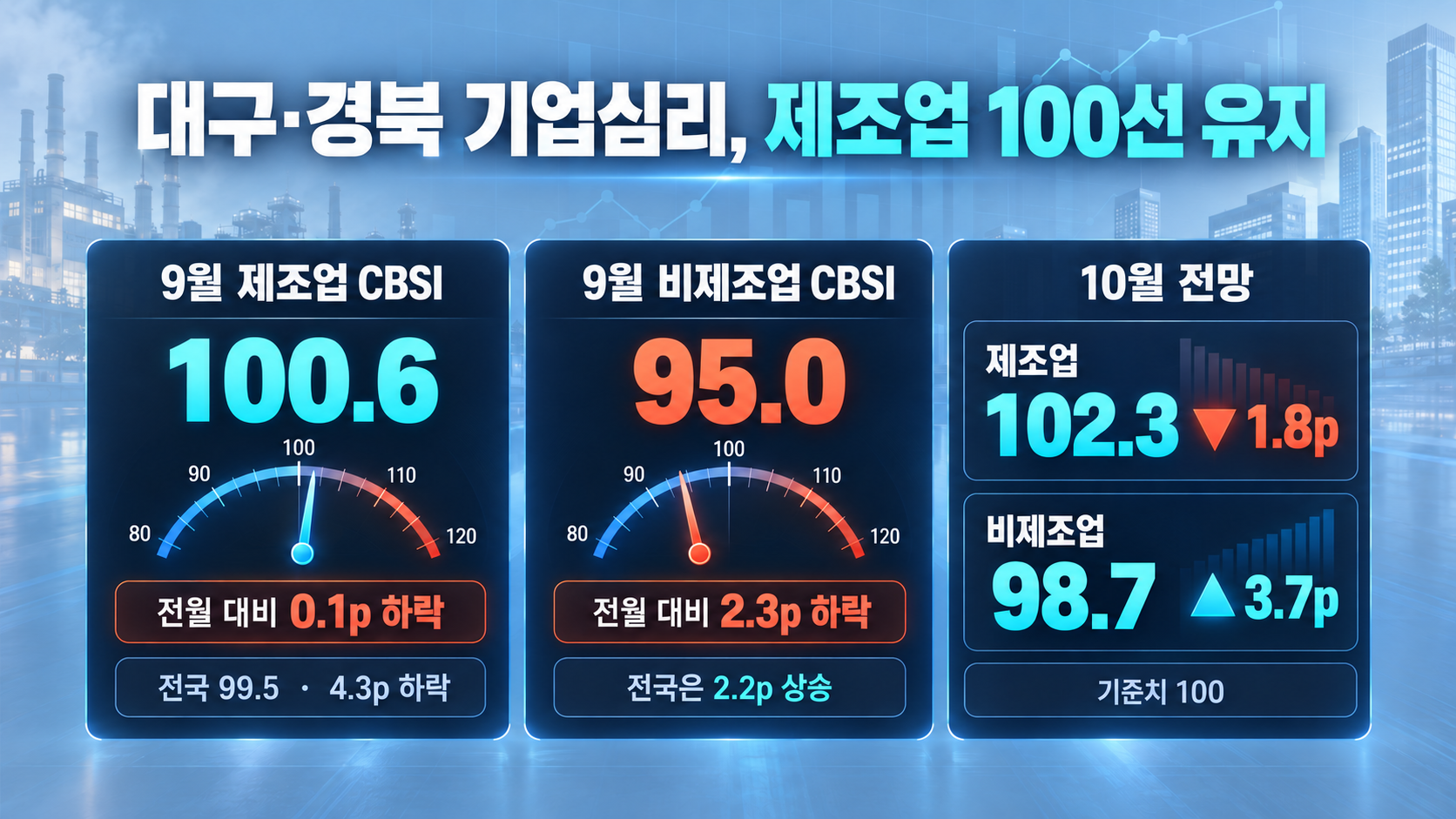 위 이미지는 생성형 AI를 활용해 제작되었습니다