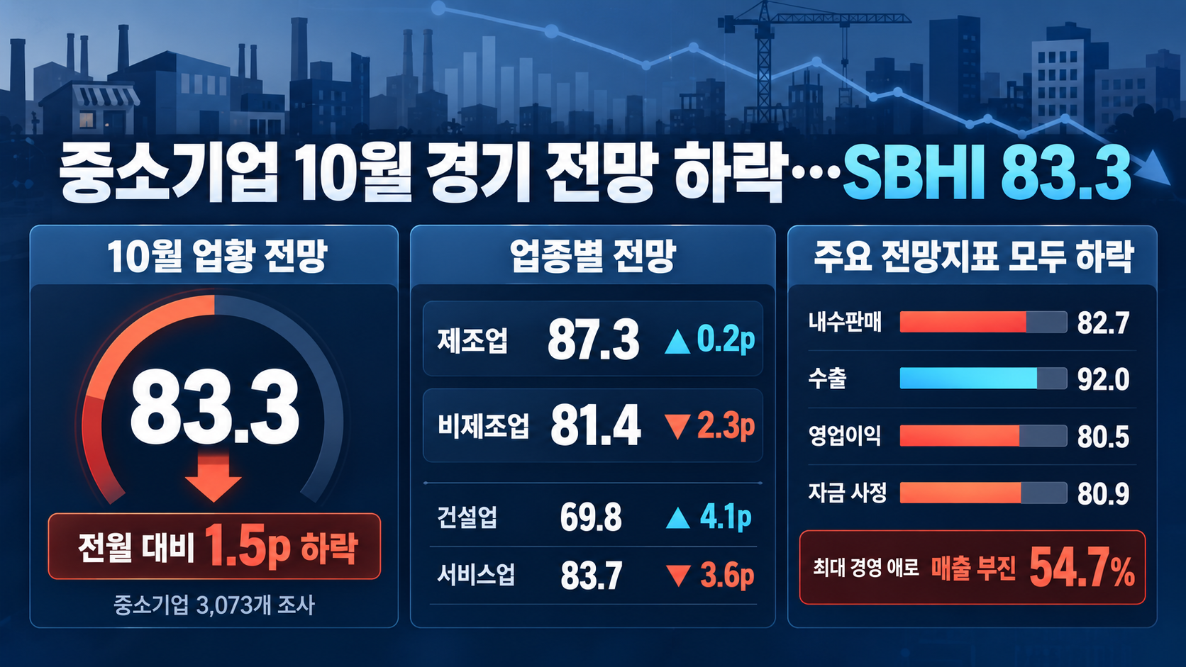 위 이미지는 생성형 AI를 활용해 제작되었습니다