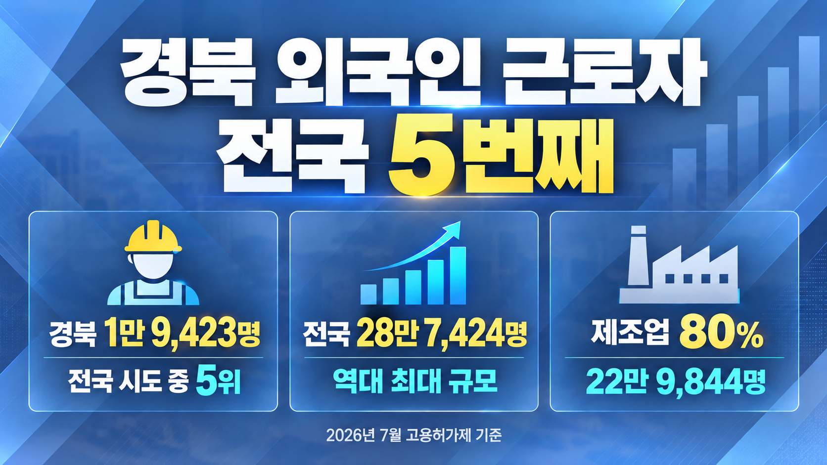 위 이미지는 생성형 AI를 활용해 제작되었습니다