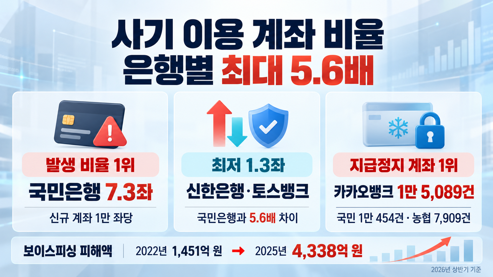 위 이미지는 생성형 AI를 활용해 제작되었습니다