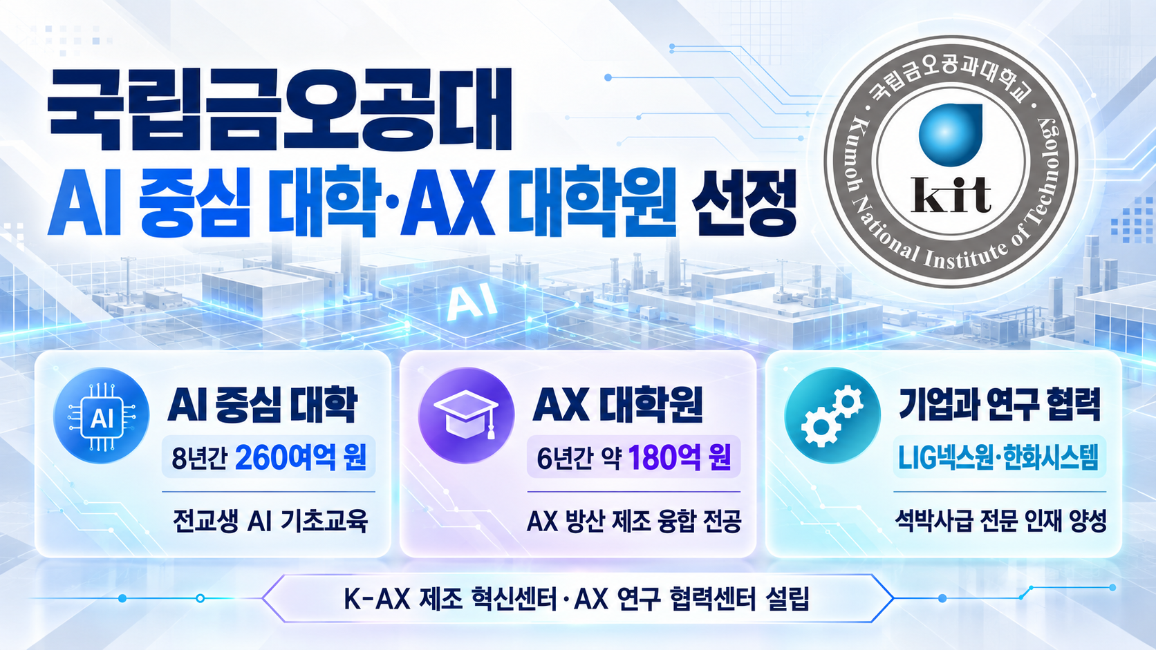 위 이미지는 생성형 AI를 활용해 제작되었습니다