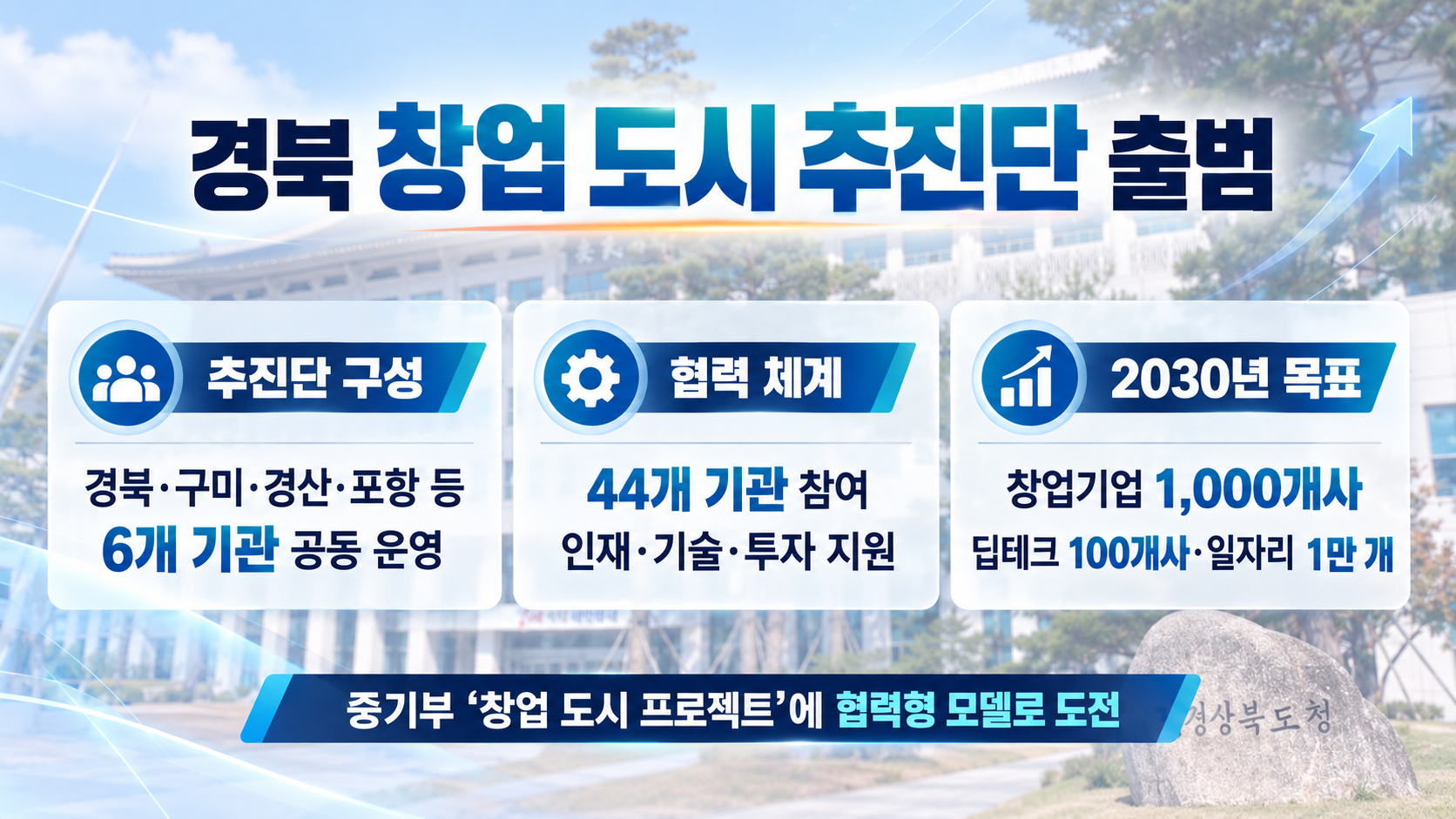 위 이미지는 생성형 AI를 활용해 제작되었습니다