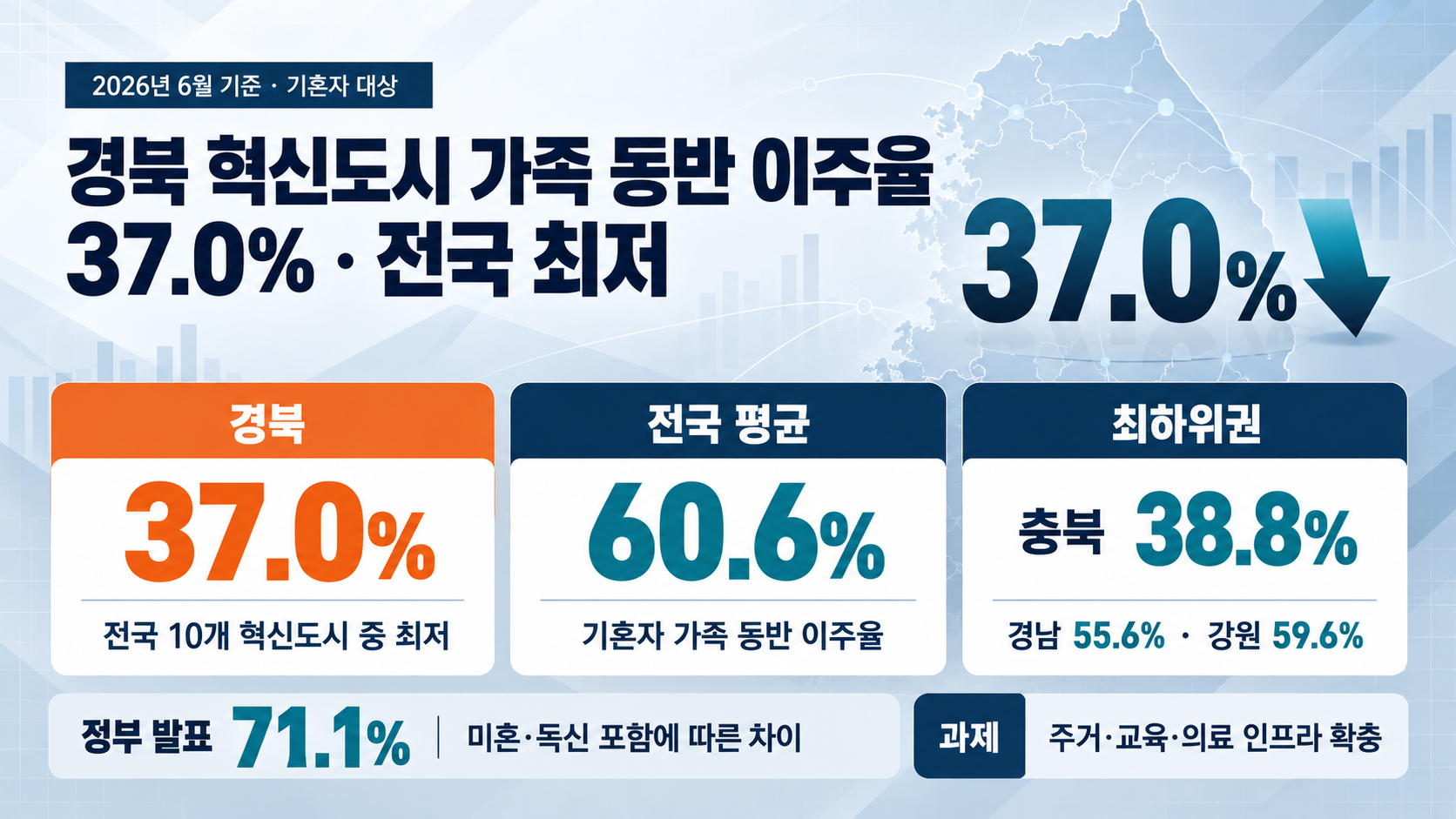 위 이미지는 생성형 AI를 활용해 제작되었습니다