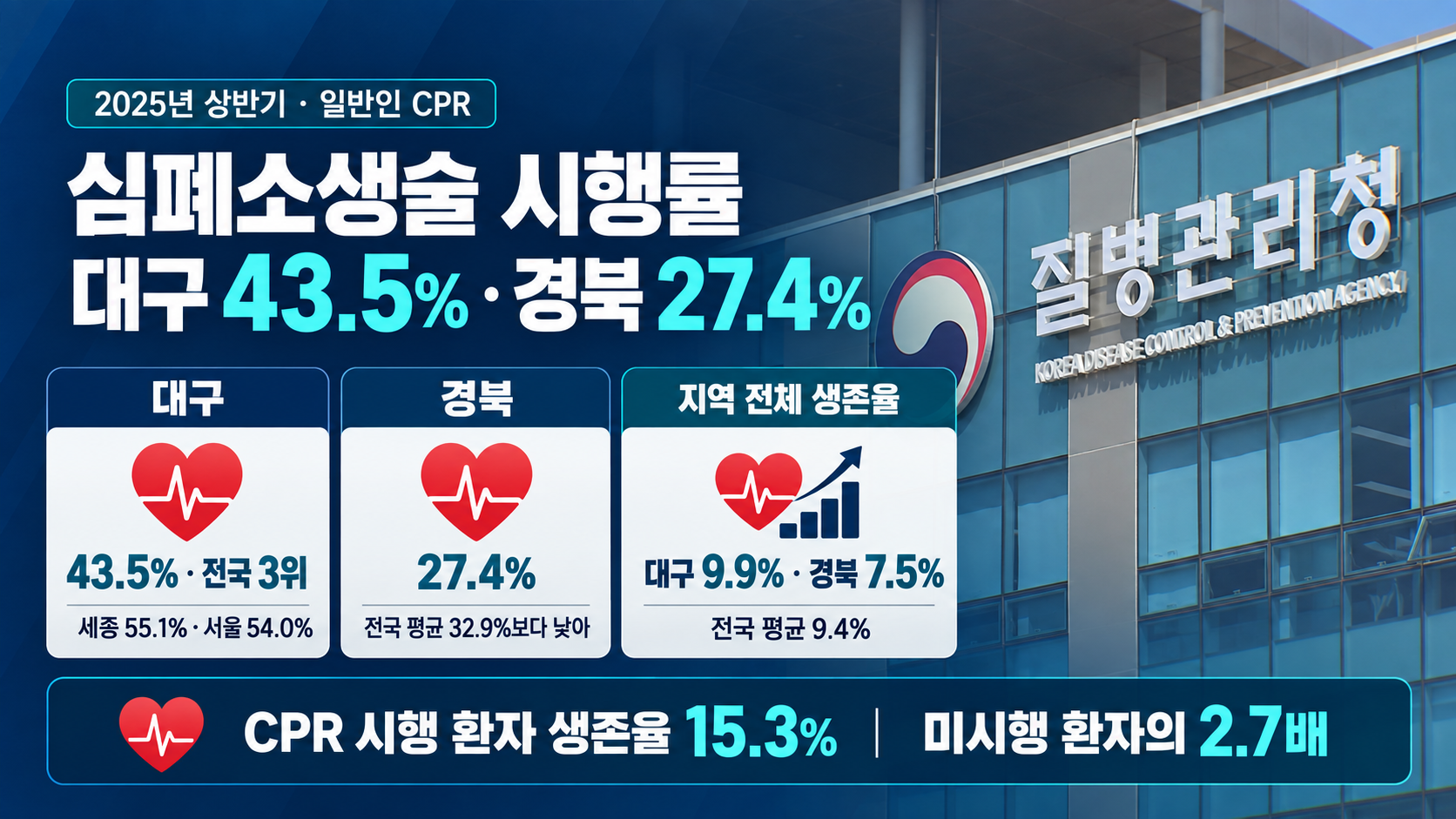 위 이미지는 생성형 AI를 활용해 제작되었습니다