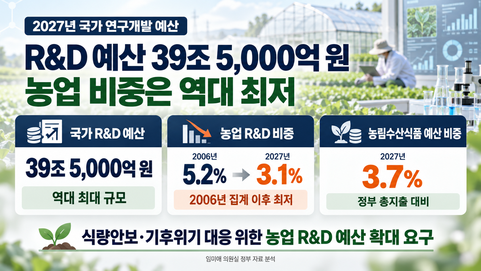 위 이미지는 생성형 AI를 활용해 제작되었습니다