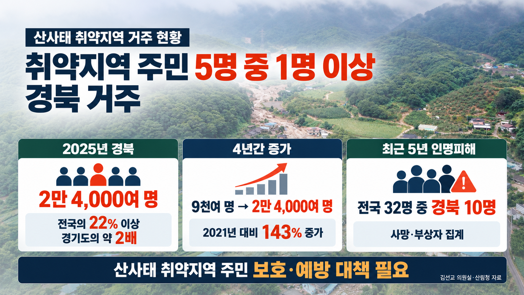 위 이미지는 생성형 AI를 활용해 제작되었습니다