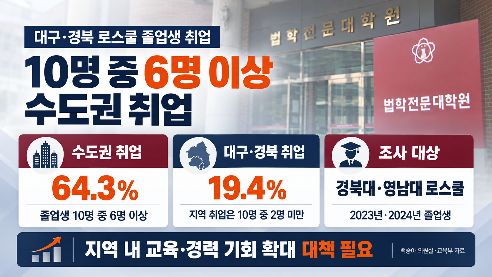 위 이미지는 생성형 AI를 활용해 제작되었습니다