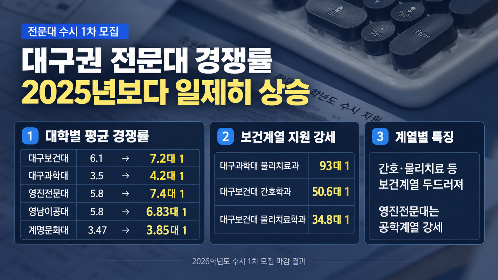 위 이미지는 생성형 AI를 활용해 제작되었습니다