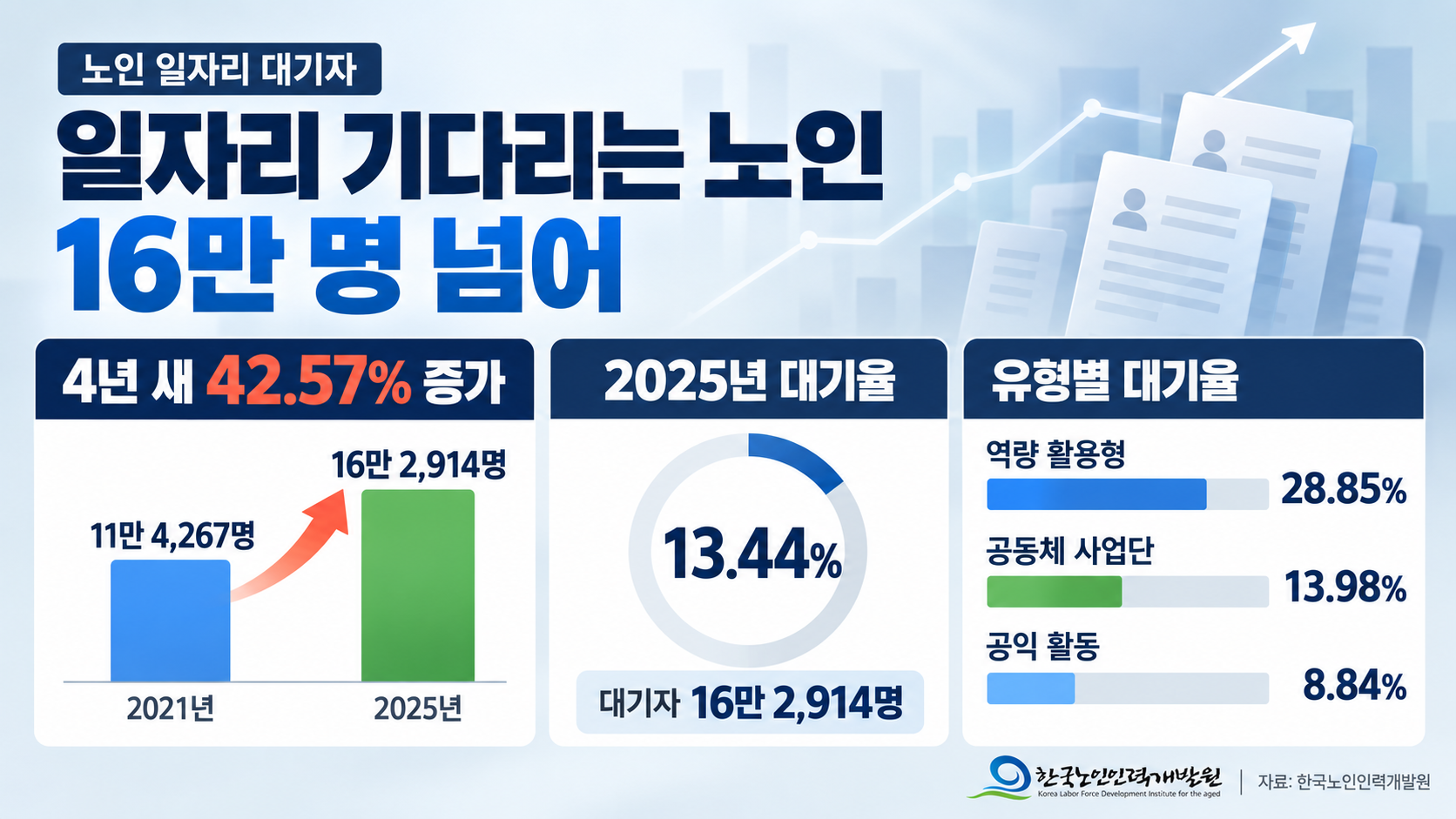 위 이미지는 생성형 AI를 활용해 제작되었습니다