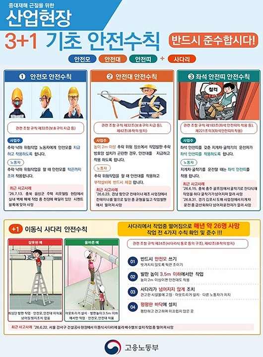 제공 대구지방고용노동청