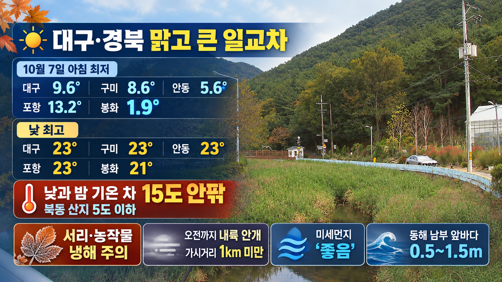 위 이미지는 생성형 AI를 활용해 제작되었습니다