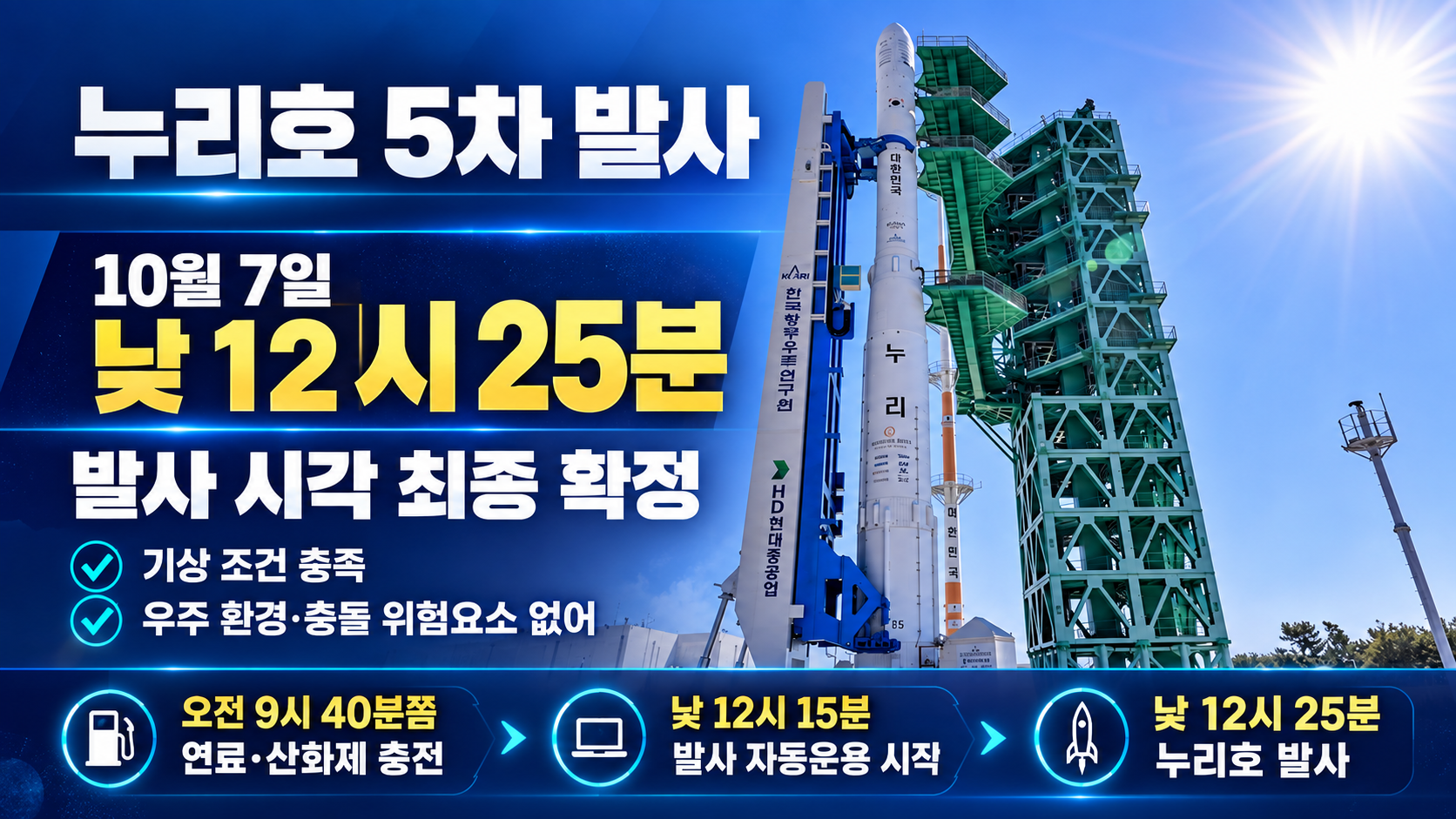 위 이미지는 생성형 AI를 활용해 제작되었습니다