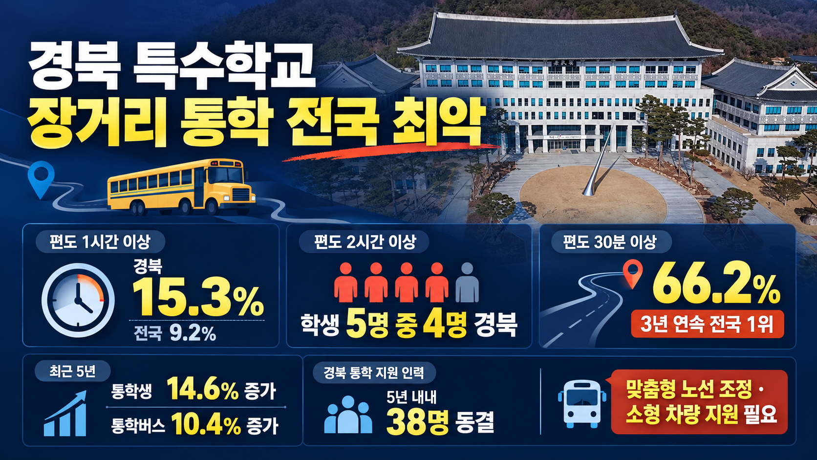 위 이미지는 생성형 AI를 활용해 제작되었습니다