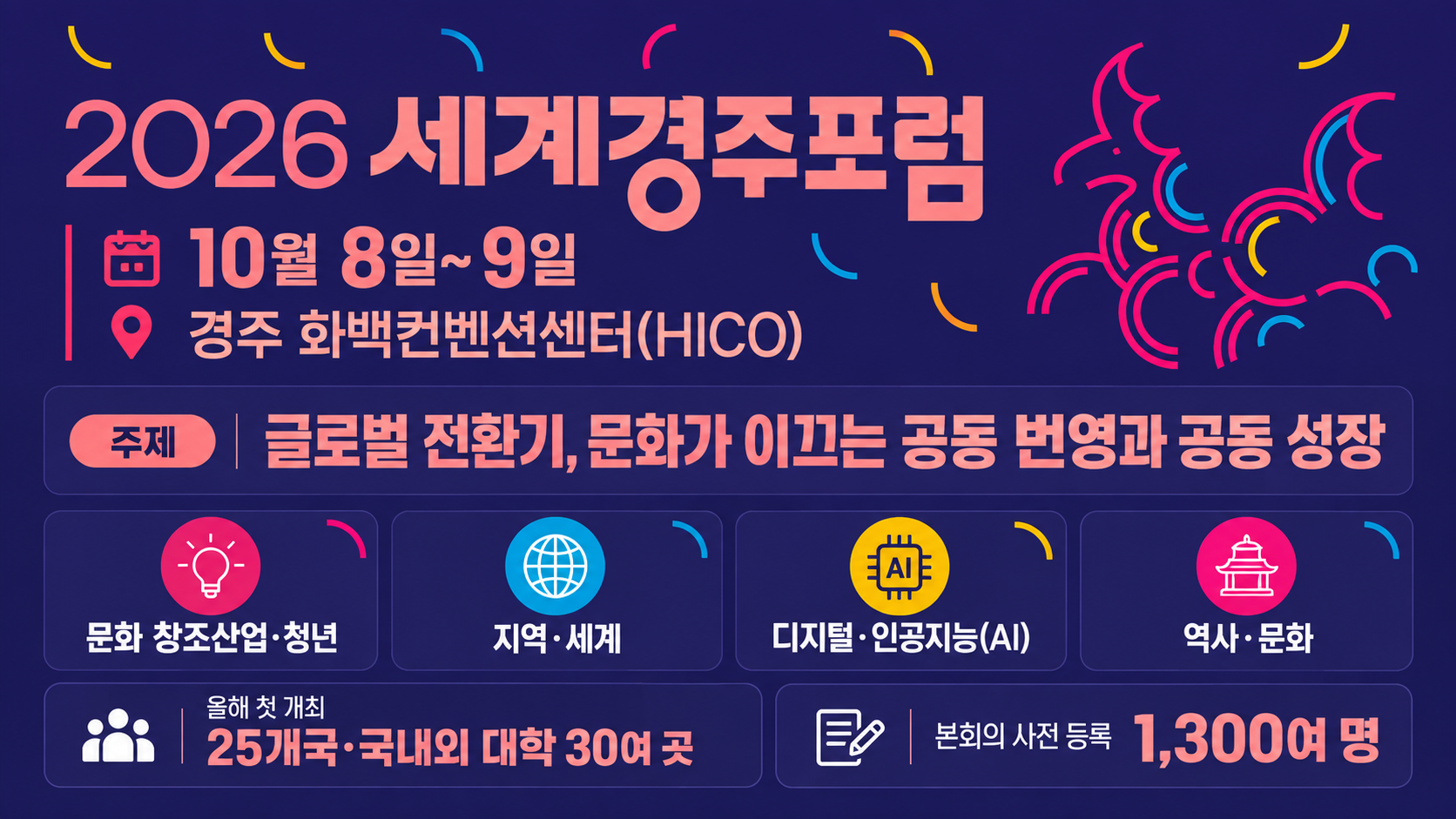 위 이미지는 생성형 AI를 활용해 제작되었습니다
