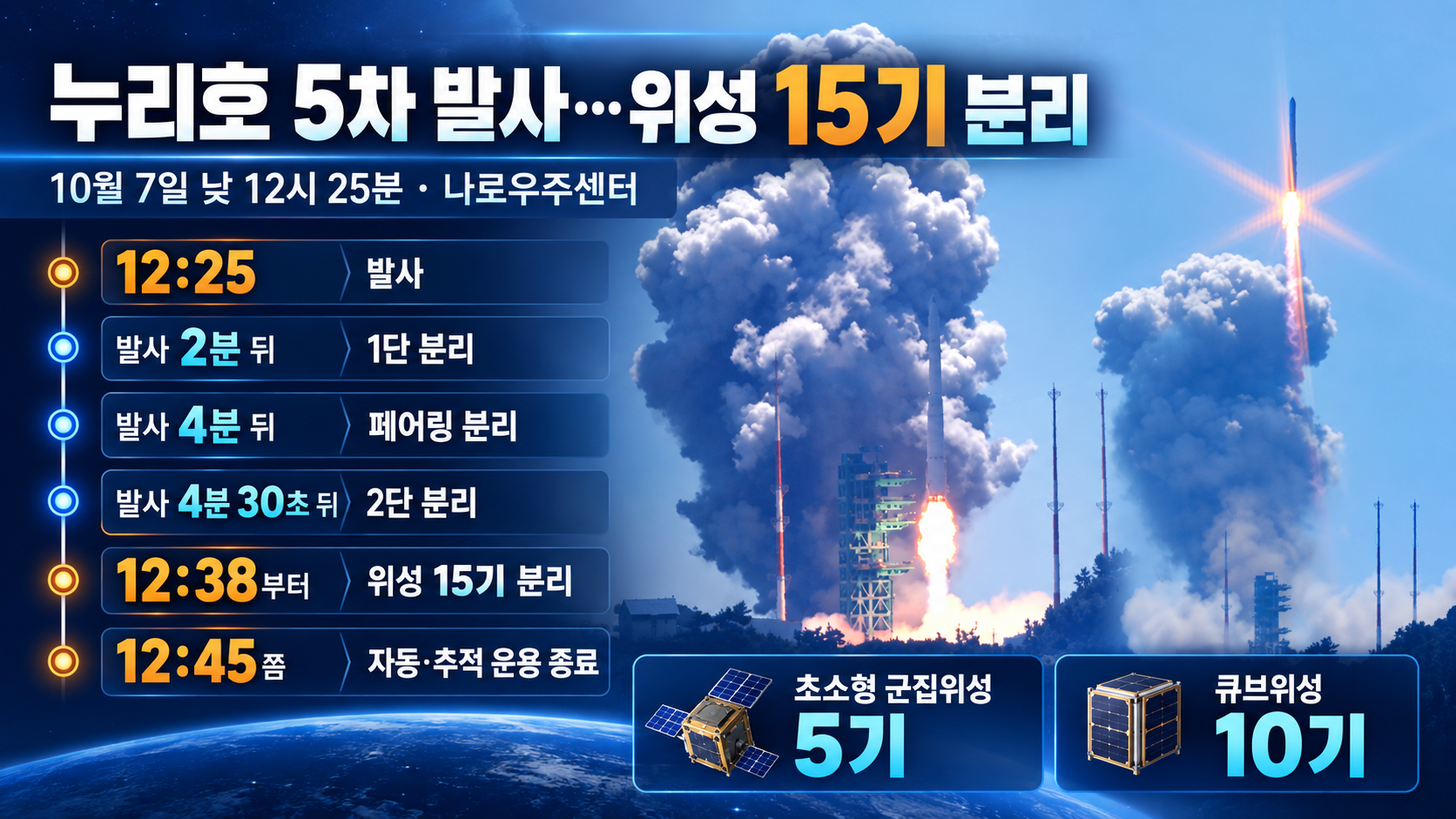 위 이미지는 생성형 AI를 활용해 제작되었습니다