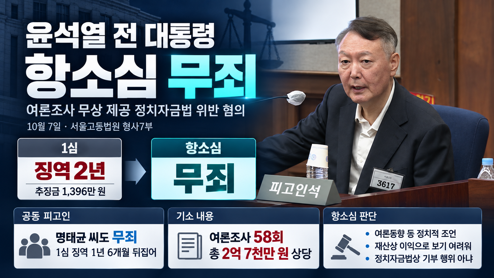 위 이미지는 생성형 AI를 활용해 제작되었습니다