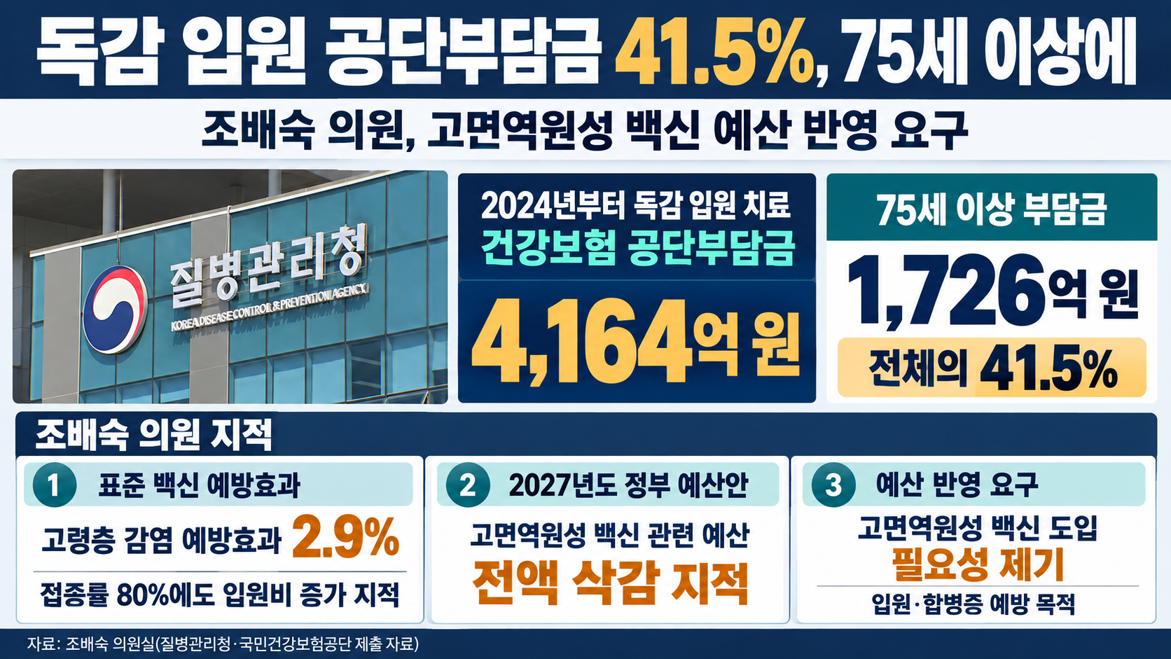 위 이미지는 생성형 AI를 활용해 제작되었습니다
