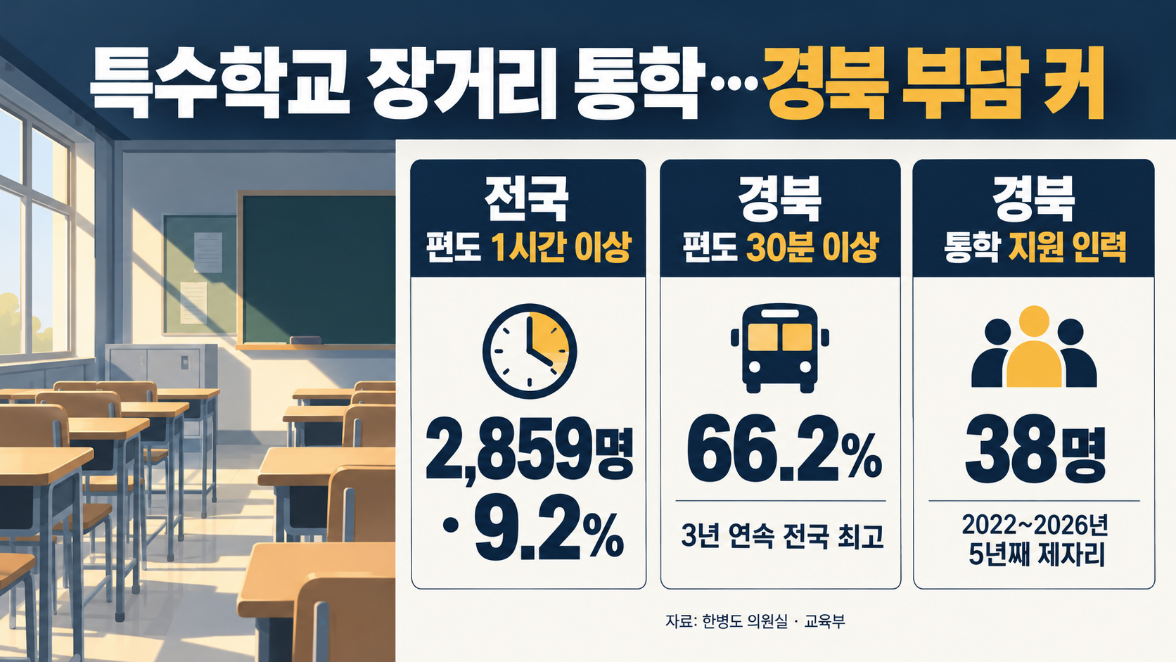 위 이미지는 생성형 AI를 활용해 제작되었습니다