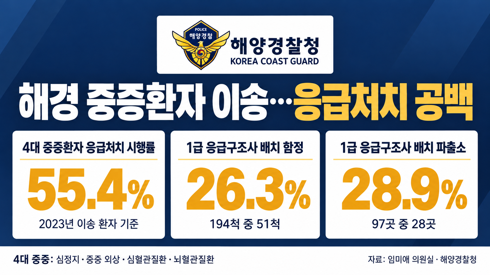 위 이미지는 생성형 AI를 활용해 제작되었습니다