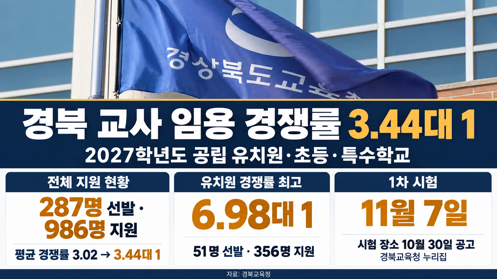 위 이미지는 생성형 AI를 활용해 제작되었습니다