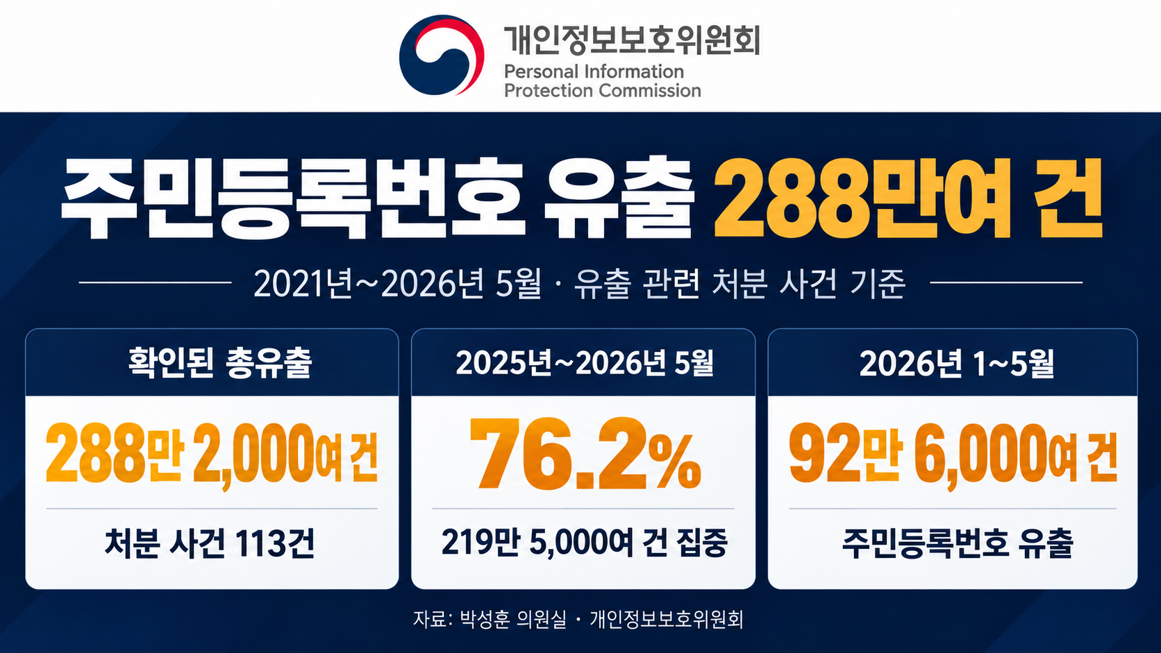 위 이미지는 생성형 AI를 활용해 제작되었습니다