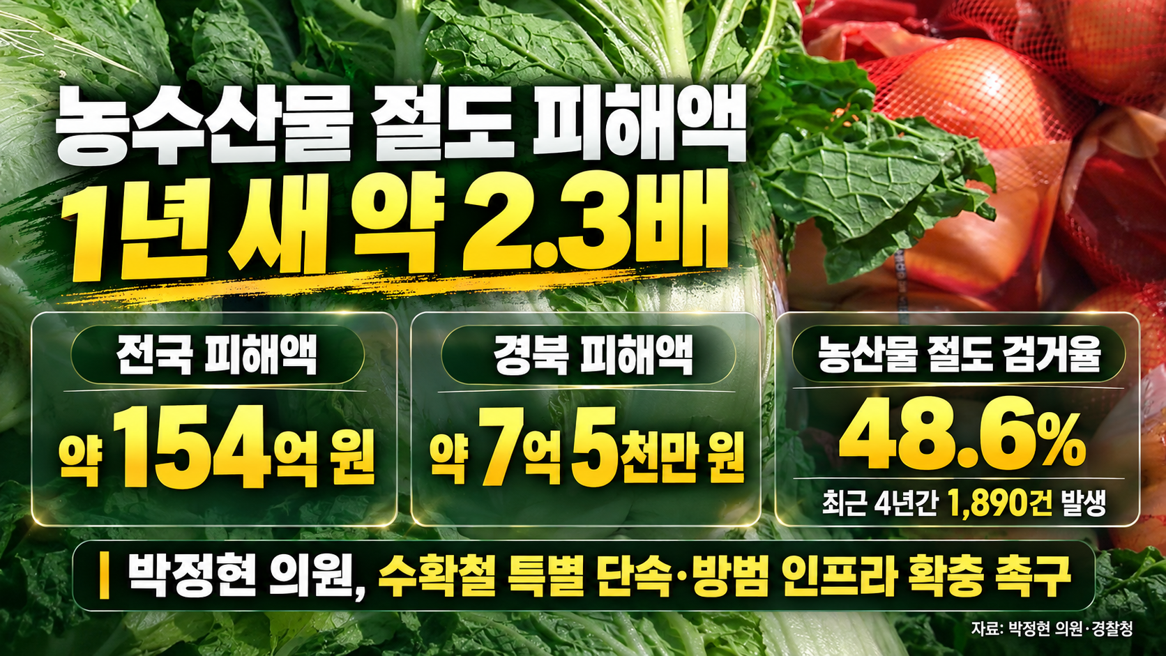 위 이미지는 생성형 AI를 활용해 제작되었습니다