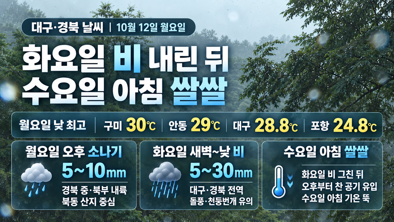 위 이미지는 생성형 AI를 활용해 제작되었습니다