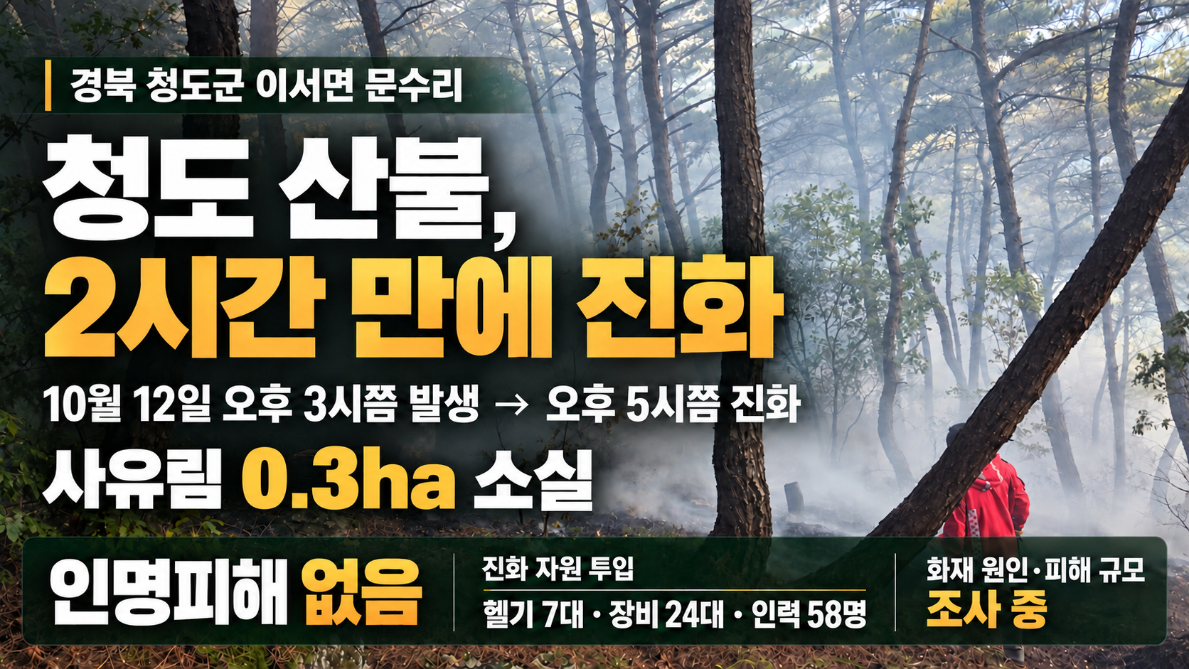 위 이미지는 생성형 AI를 활용해 제작되었습니다