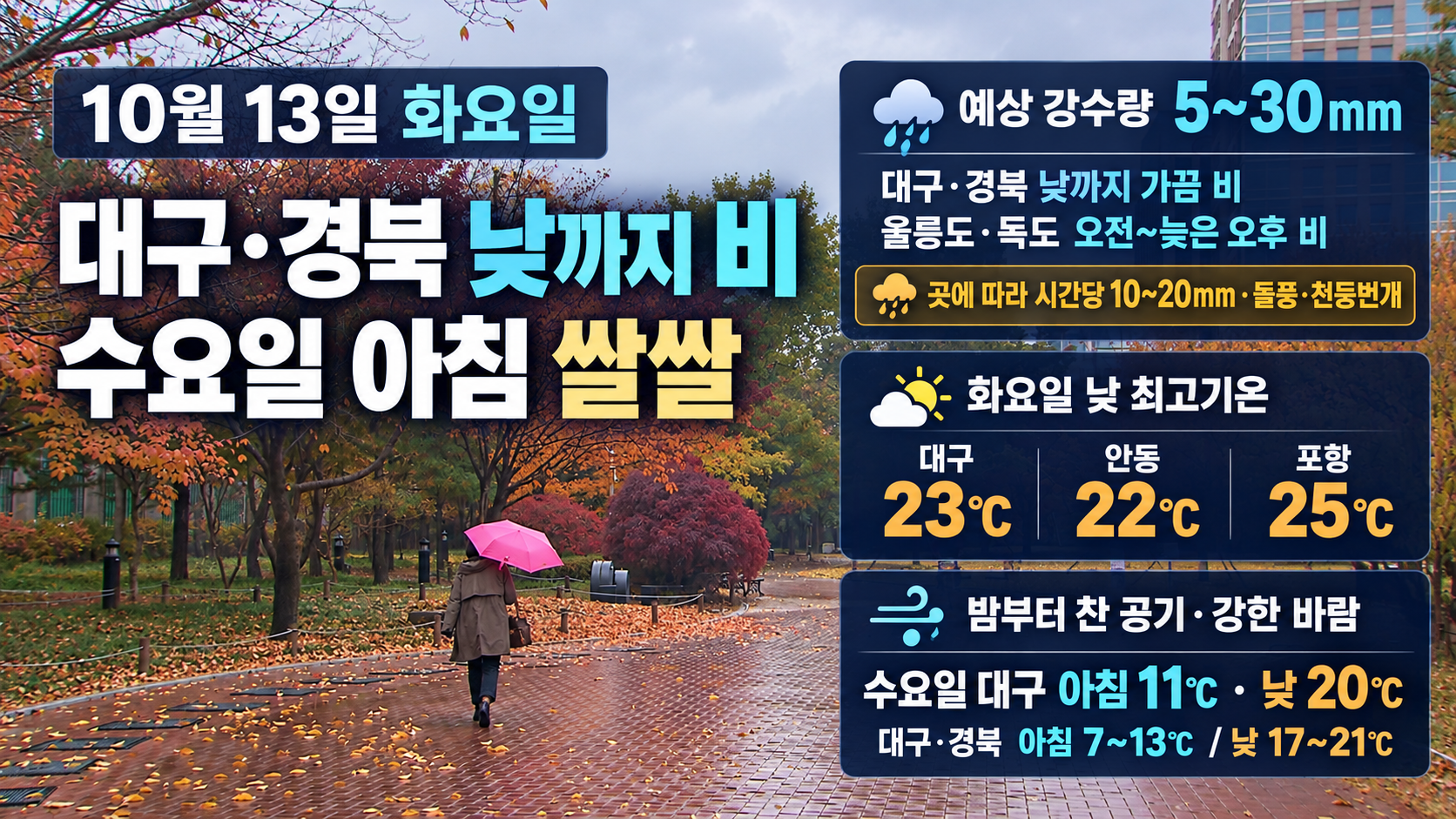 위 이미지는 생성형 AI를 활용해 제작되었습니다