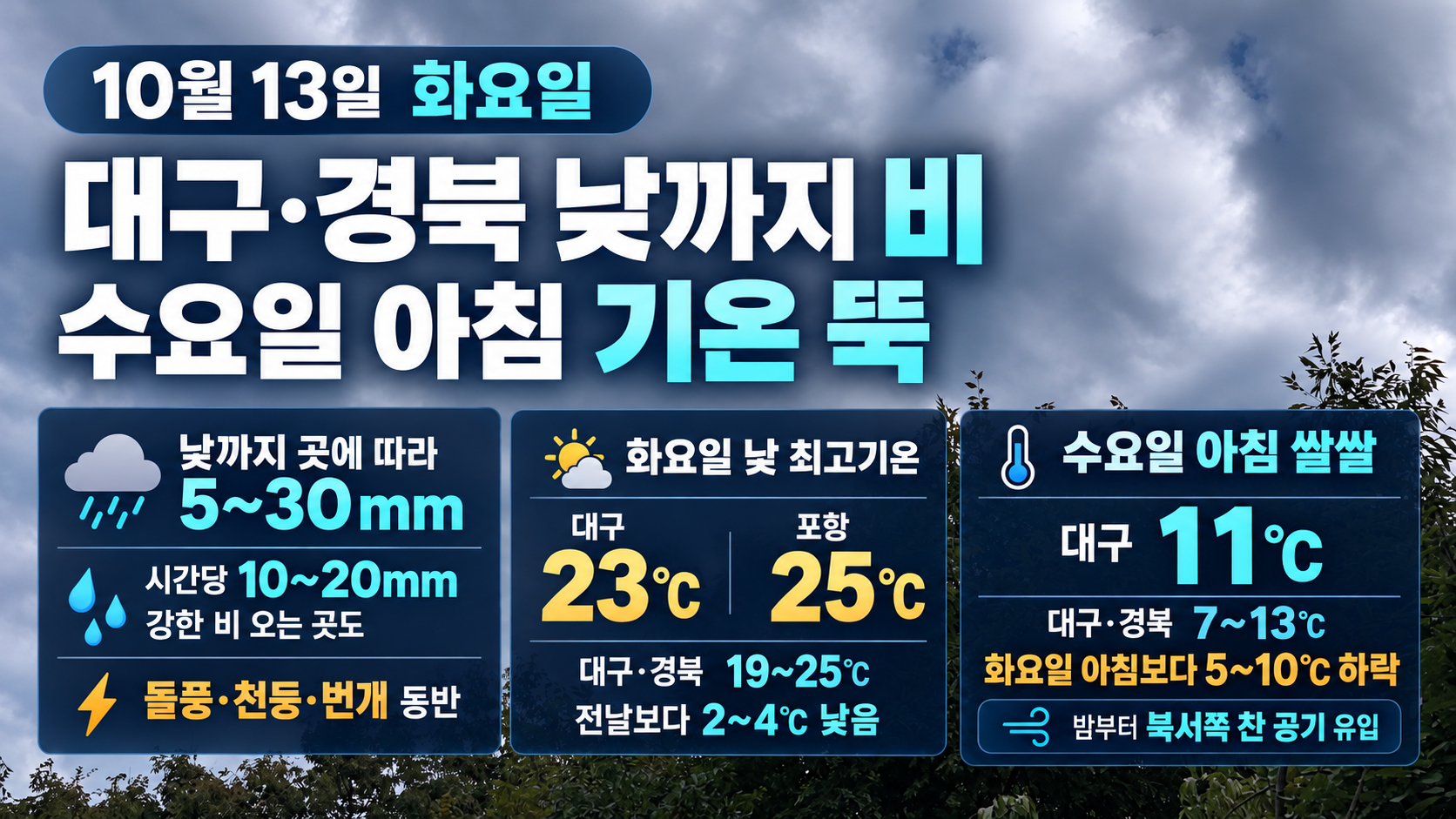 위 이미지는 생성형 AI를 활용해 제작되었습니다
