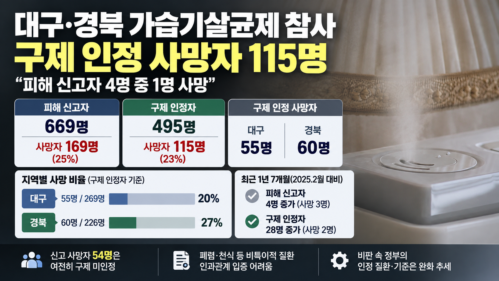위 이미지는 생성형 AI를 활용해 제작되었습니다
