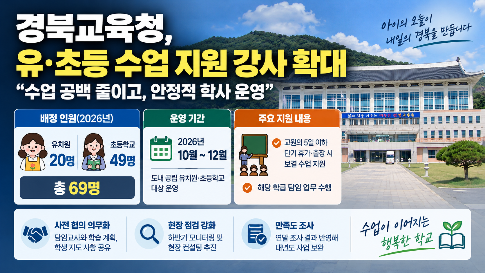 위 이미지는 생성형 AI를 활용해 제작되었습니다