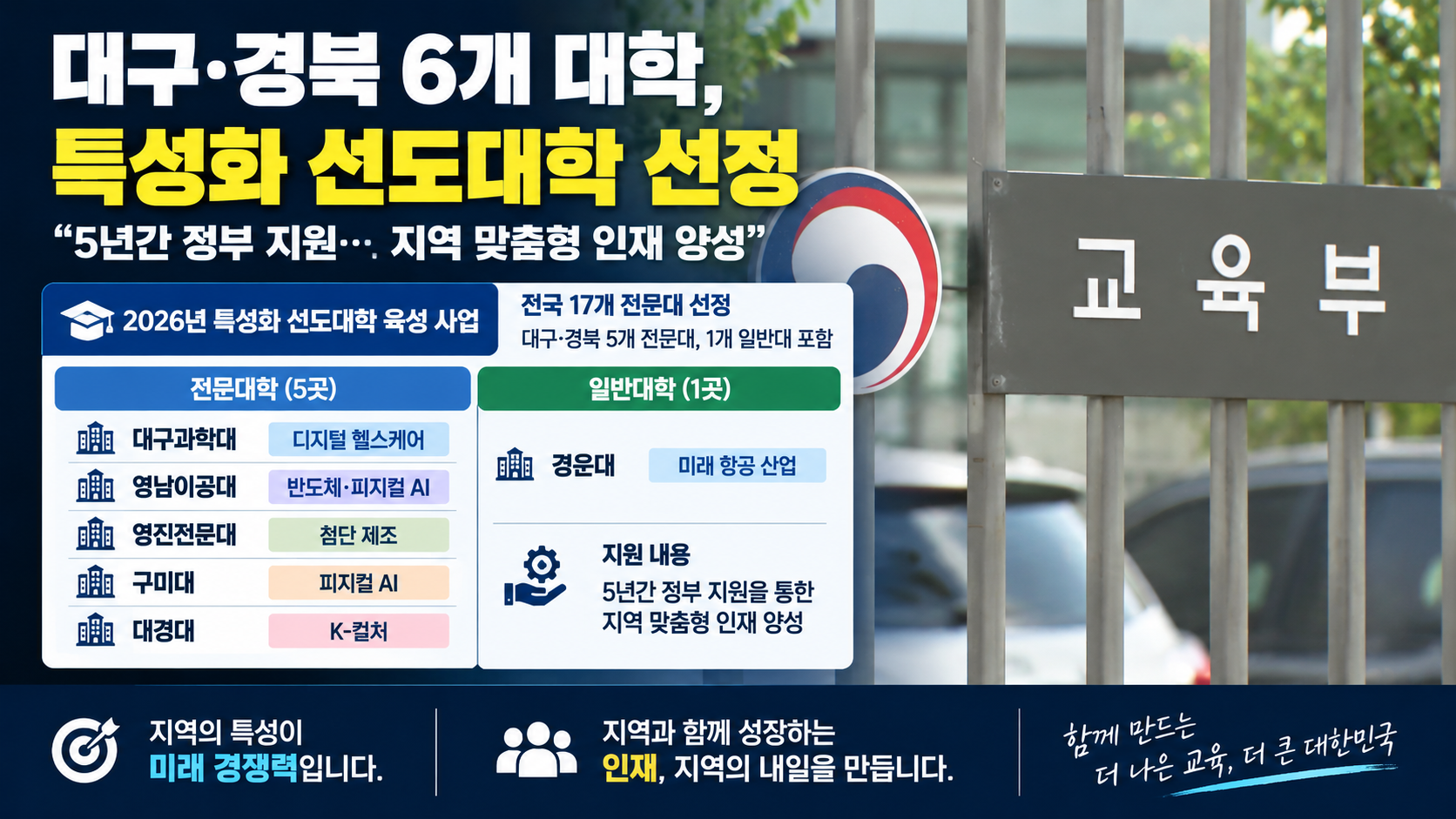 위 이미지는 생성형 AI를 활용해 제작되었습니다