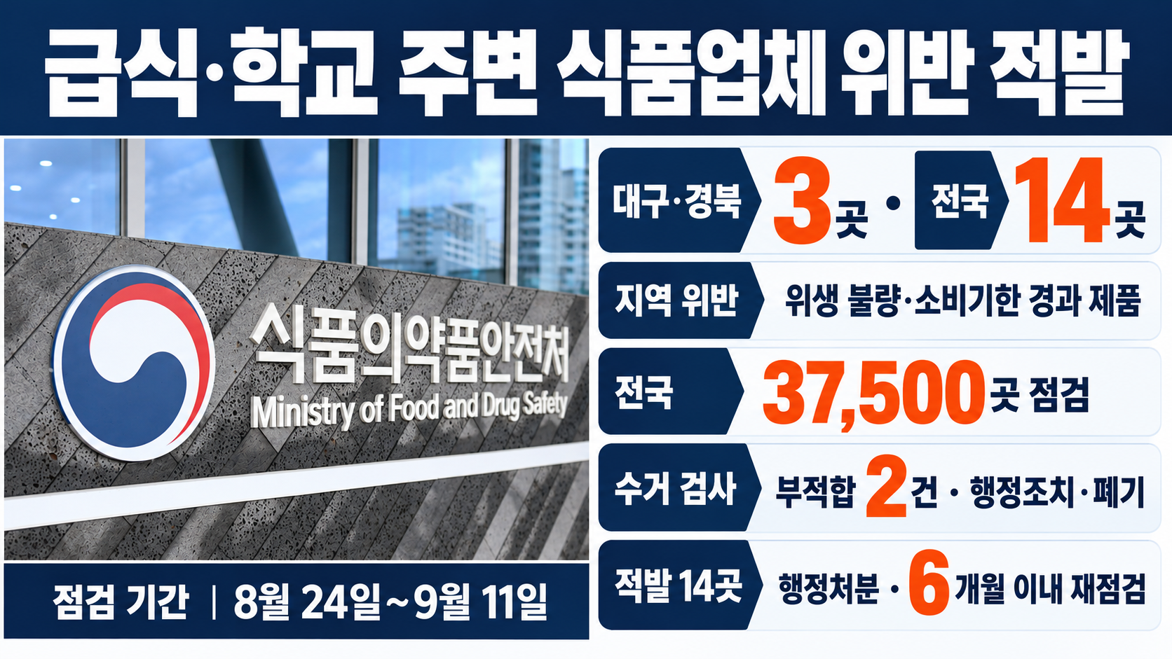 위 이미지는 생성형 AI를 활용해 제작되었습니다