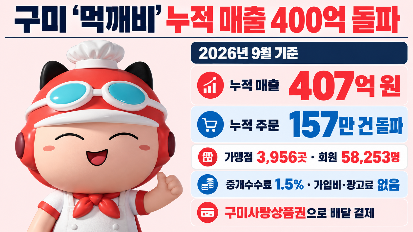 위 이미지는 생성형 AI를 활용해 제작되었습니다