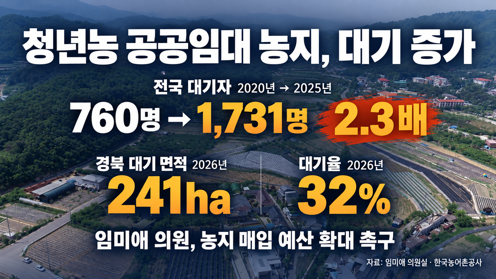 위 이미지는 생성형 AI를 활용해 제작되었습니다