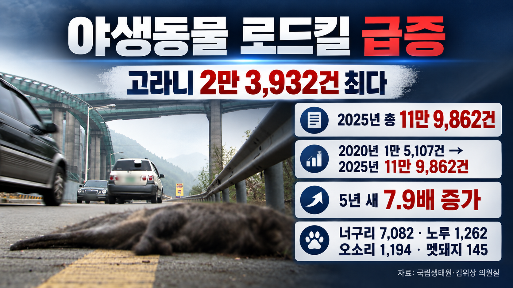 위 이미지는 생성형 AI를 활용해 제작되었습니다
