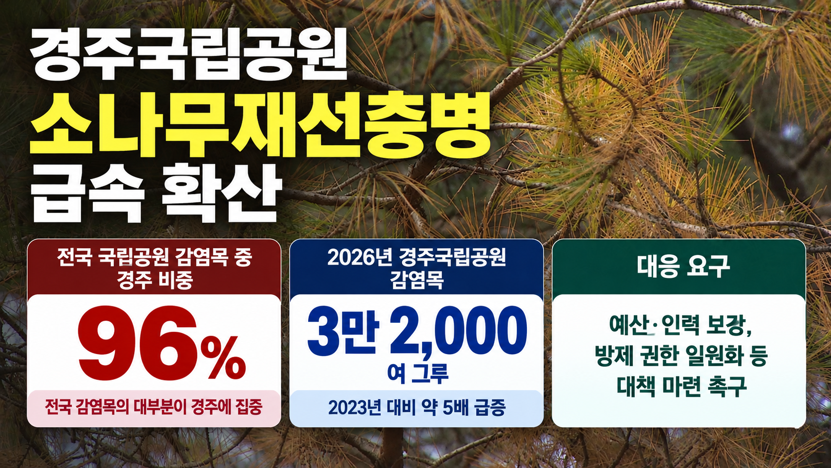 위 이미지는 생성형 AI를 활용해 제작되었습니다