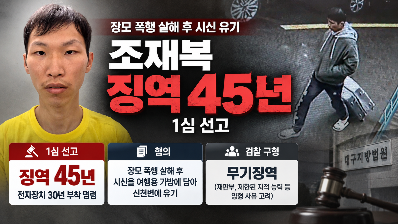 위 이미지는 생성형 AI를 활용해 제작되었습니다