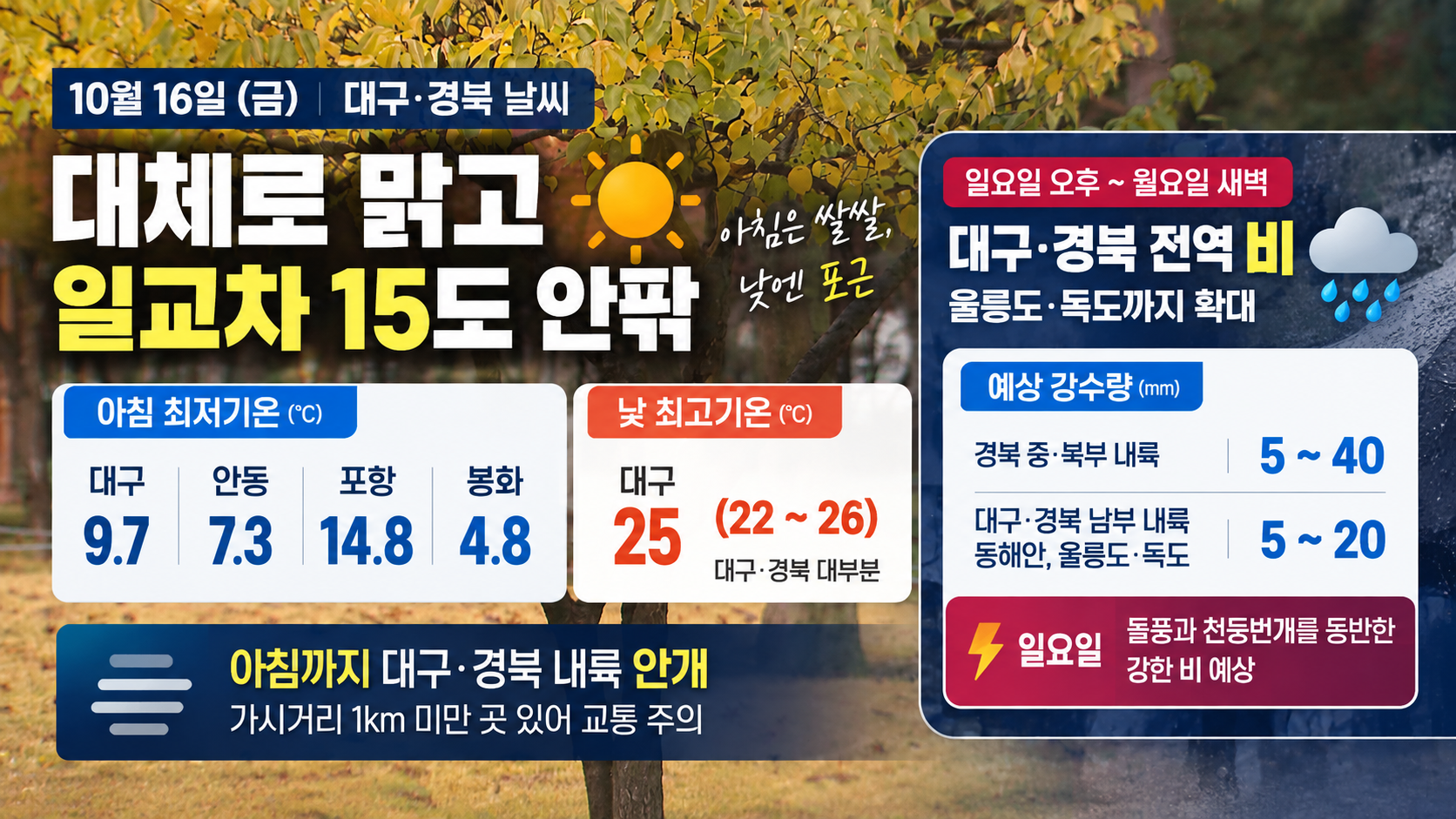 위 이미지는 생성형 AI를 활용해 제작되었습니다
