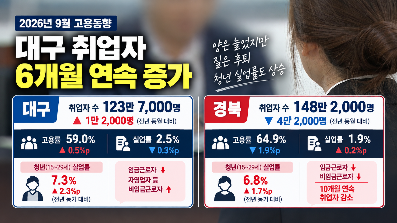 위 이미지는 생성형 AI를 활용해 제작되었습니다
