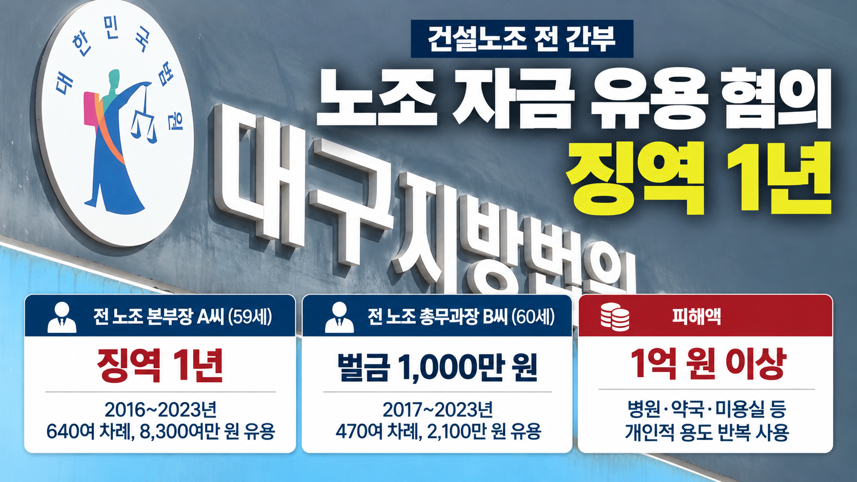 위 이미지는 생성형 AI를 활용해 제작되었습니다