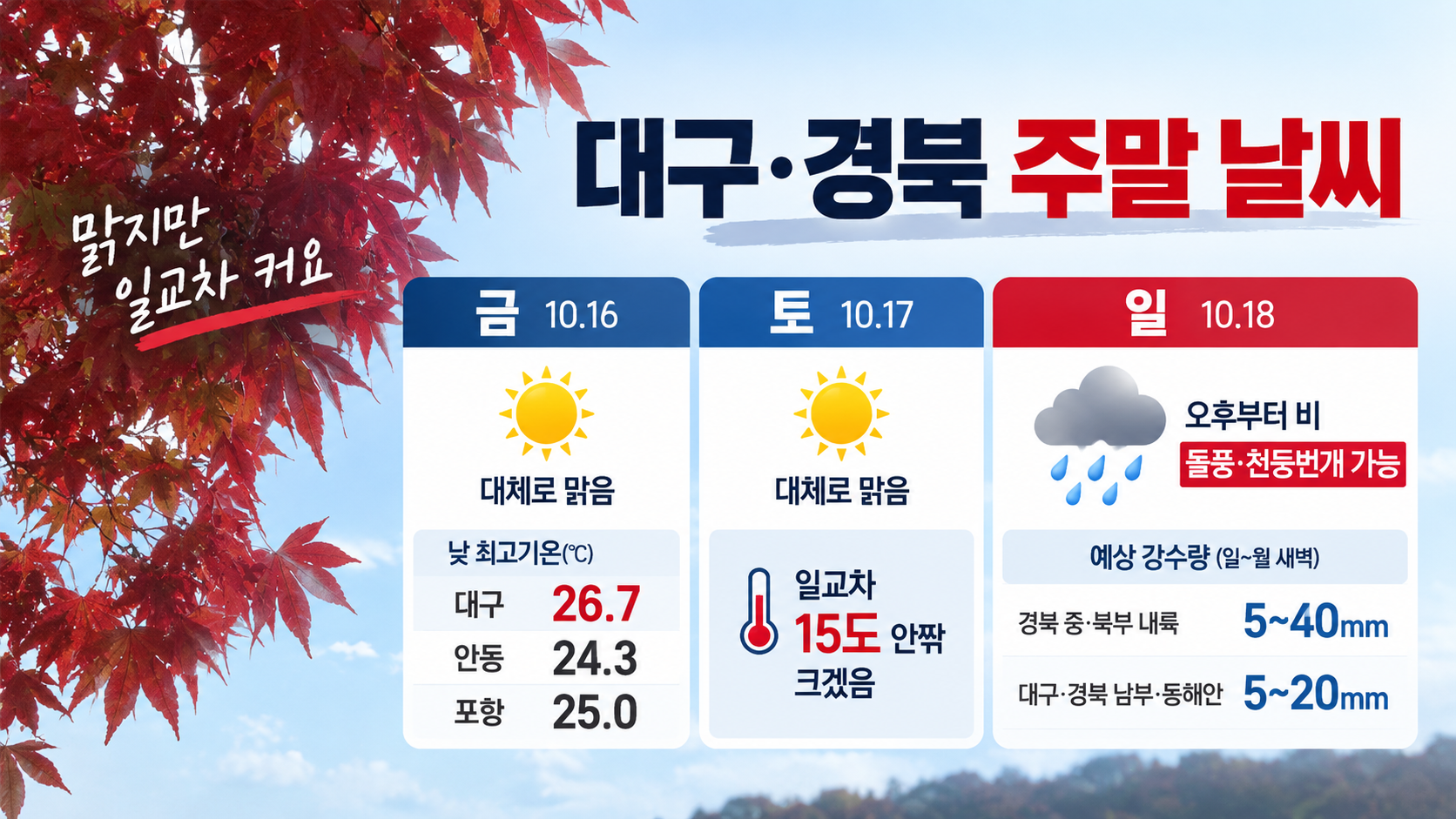 위 이미지는 생성형 AI를 활용해 제작되었습니다