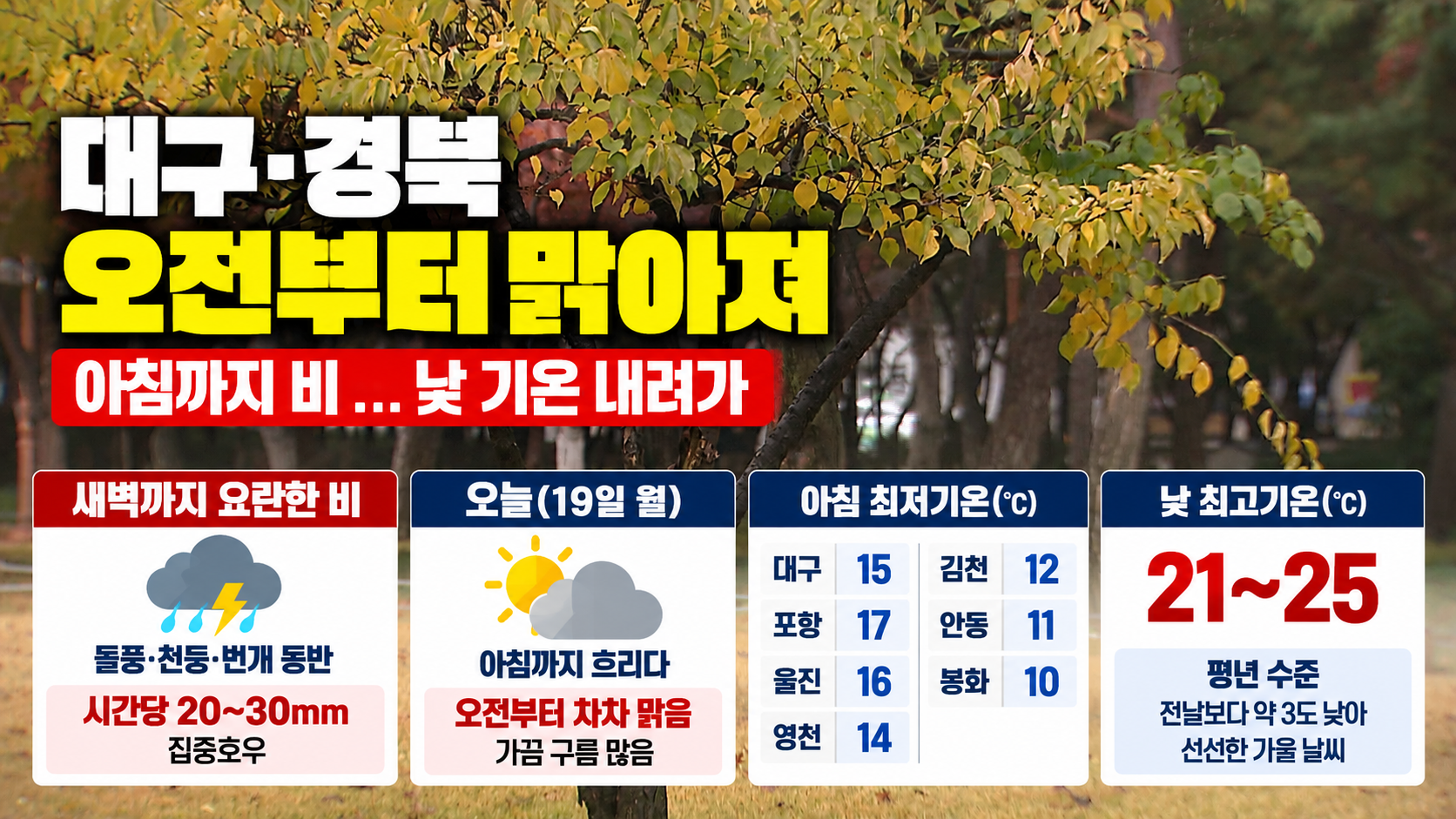 위 이미지는 생성형 AI를 활용해 제작되었습니다