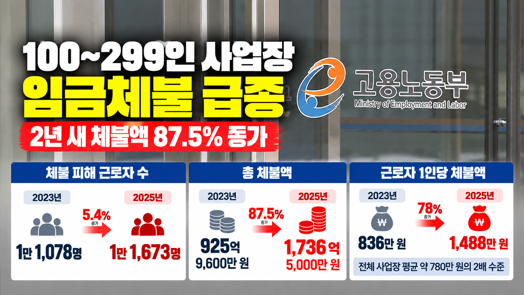 위 이미지는 생성형 AI를 활용해 제작되었습니다