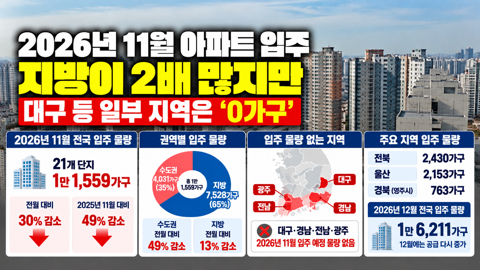위 이미지는 생성형 AI를 활용해 제작되었습니다