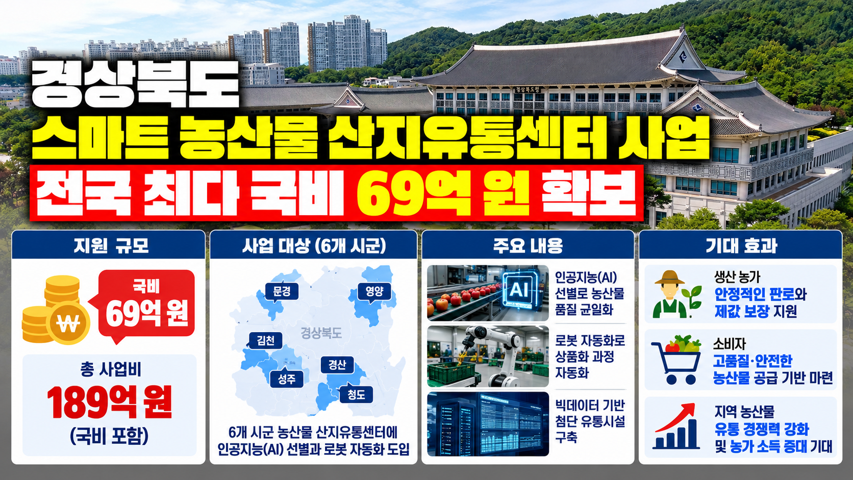 위 이미지는 생성형 AI를 활용해 제작되었습니다