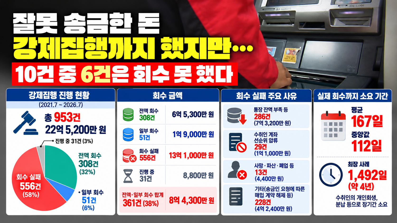 위 이미지는 생성형 AI를 활용해 제작되었습니다