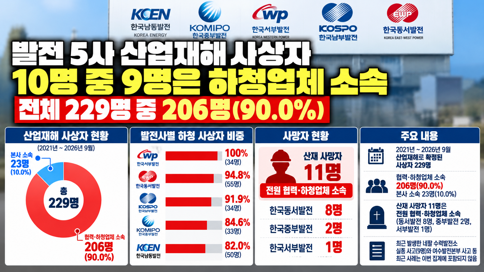 위 이미지는 생성형 AI를 활용해 제작되었습니다